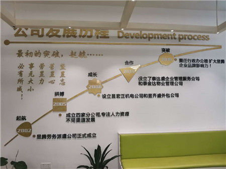 南通勞務(wù)中介哪家好 點擊這里了解【蘇州昱齊盛】